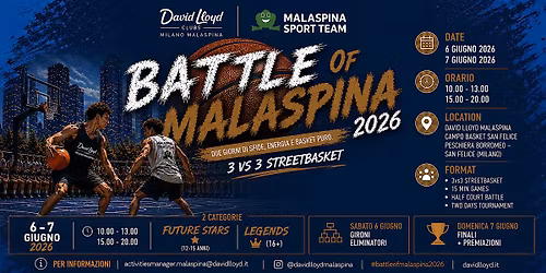 BATTLE OF MALASPINA 2026