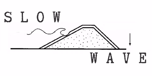 SLOW ~~~~~~~ WAVE