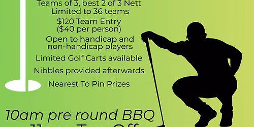 Templeton Golf Club Labour Weekend Par 3 Comp