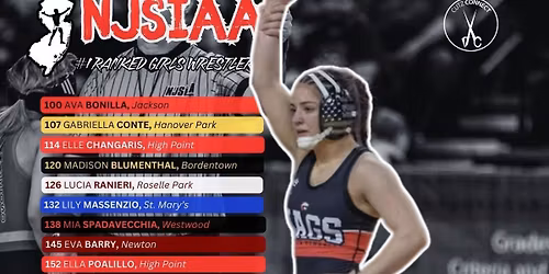 Mary Marauders vs. East Stroudsburg Warriors