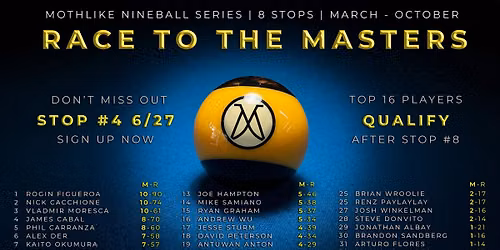 Race to the Masters