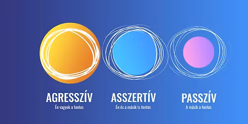 Asszert\u00edv kommunik\u00e1ci\u00f3