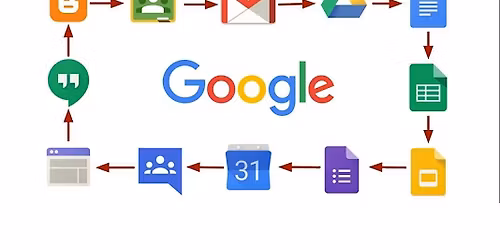 Google Tools