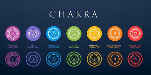 Chakra Workshop - Heart to Crown: An Upper Chakra Journey