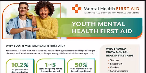 Youth Mental Health First Aid Certification Training