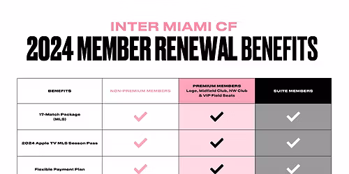 2026 Inter Miami CF Season Tickets at Miami Freedom Park