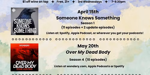 Pods & Pints- Podcast Club at Waltz