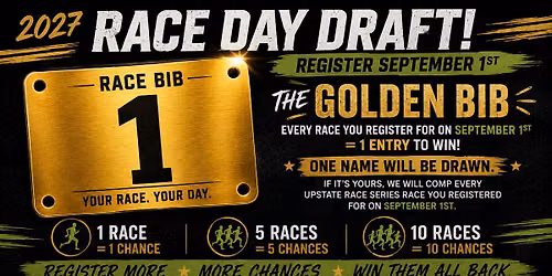 Race Day Draft: The Golden Bib 