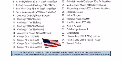 Mopars @ McDowell 2026