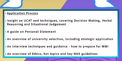 Introduction to a Career in Medicine - Bradford