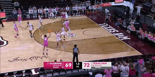 Alabama Crimson Tide vs. Texas A&M Aggies