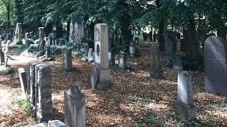 Den j\u00f8diske kirkeg\u00e5rd i M\u00f8llegade