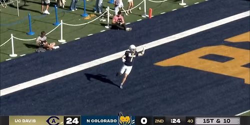 Northern Colorado at UC Davis Aggies Womens Basketball at University Credit Union Center