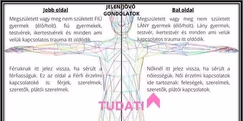 Metamorf massz\u00e1zs tanfolyam