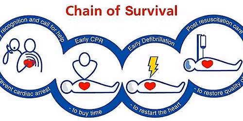22\/05\/26 - Adult & Paediatric Basic Life Support (PM Session) - QEH