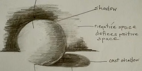 JUNE \u2013 DRAWING I w\/Freeman Davenport