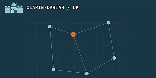 Connecting the infrastructures of research in Arts and Humanities