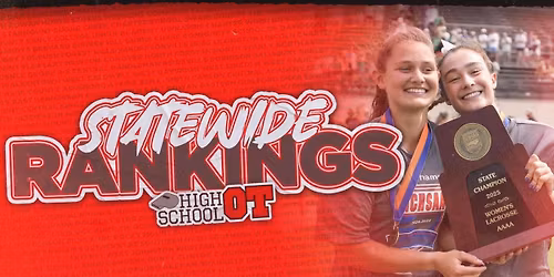 CHSAA State Championship - Session 6 - Finals