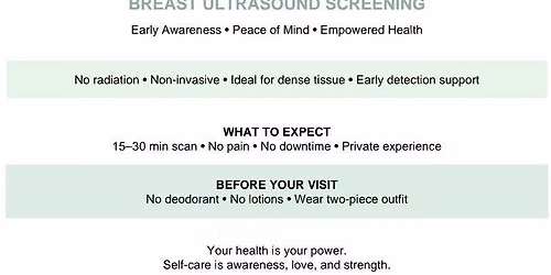 Breast Cancer Scans