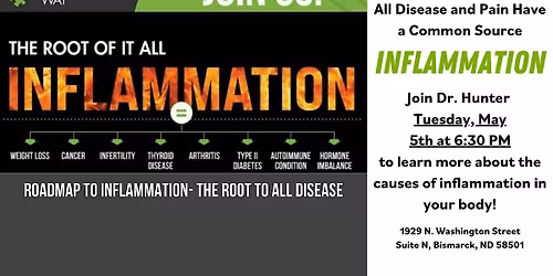 The Wellness Way Approach to Inflammation