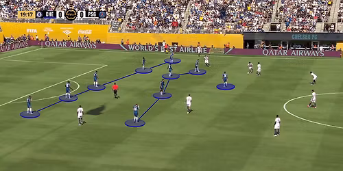 Parking 2026 FIFA World Cup - Match 80 (Round of 32 - 1L vs TBD)