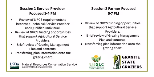 Grazing Chart Training - Farmers