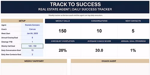 "Success Tracker Workshop: Diagnose & Improve Your Production"