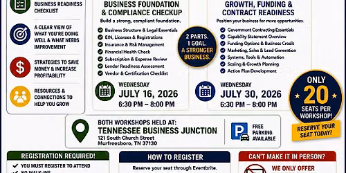 Business Audit Workshop