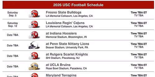 PARKING: Wisconsin Badgers vs. USC Trojans