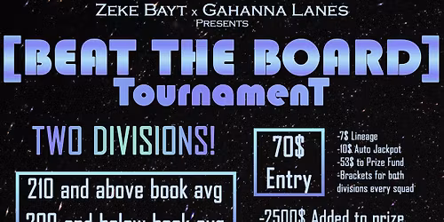 Beat The Board Tournament
