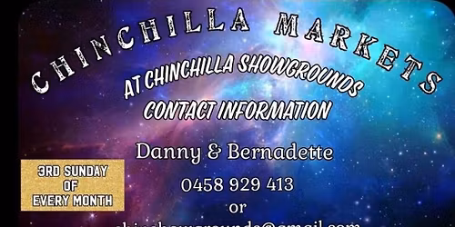 Chinchilla Markets