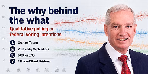 The why behind the what: qualitative polling on federal voting intentions