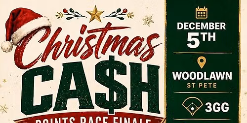 12\/5 - Mens\/Womens Chistmas Cash - Points Race Finale - 4x Points - Woodlawn