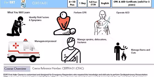 CERT First Aider Course (CFAC) Registration of Interest for Run 446