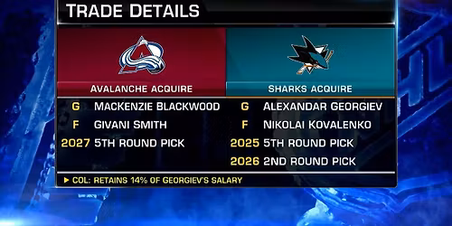 Colorado Avalanche vs. San Jose Sharks