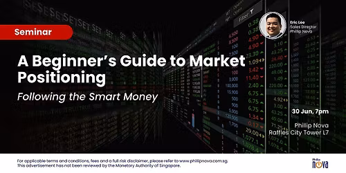 Following the Smart Money: A Beginner\u2019s Guide to Market Positioning