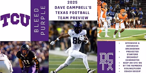 TCU Horned Frogs vs. New Mexico State Aggies