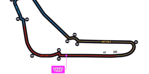 2026 Formula 1 - Italian Grand Prix - Saturday at Autodromo Nazionale Monza