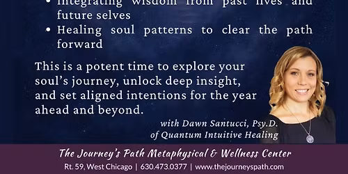 Past Life Regression: 11\/11 Portal Journey