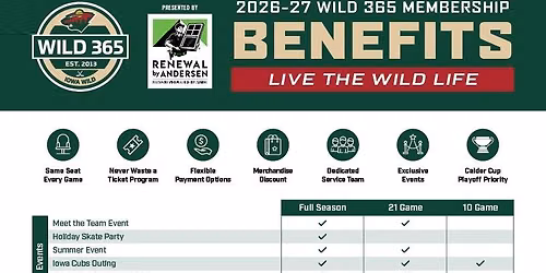 2026-2027 Hartford Wolf Pack Season Tickets (Includes Tickets To All Regular Season Home Games)