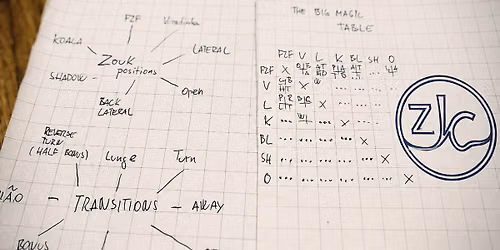 Brazilian Zouk Workshop: Connecting Figures