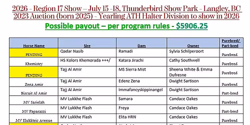 Region 17 Select stallion Futurity 2026