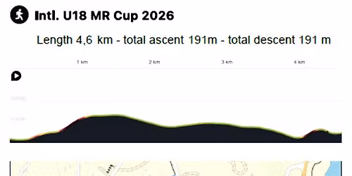 International U18 Mountain Running Cup: invitaci\u00f3n y documentos para 2026