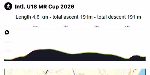 International U18 Mountain Running Cup: invitaci\u00f3n y documentos para 2026