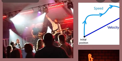 \ud83e\uddedVelocity\ud83d\udcc8\u2019Turn Back Time!\u2019\ud83d\udd19Live @ \u2018The Burghley!\u2019\ud83c\udfb6