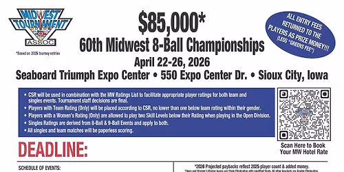 60th Midwest 8-Ball Championships