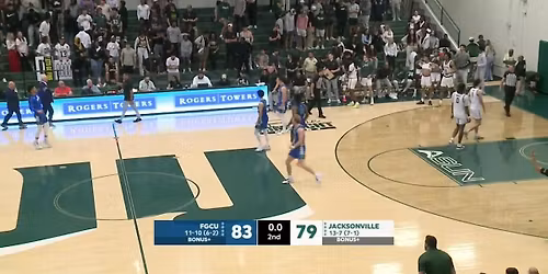 Jacksonville Dolphins at Florida Gulf Coast Eagles Womens Basketball
