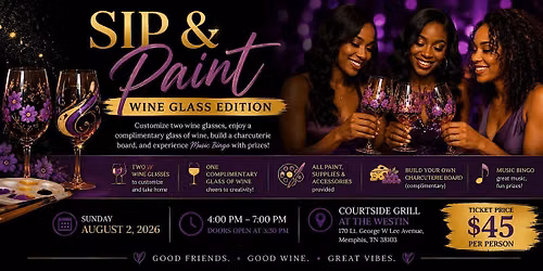 Sip & Paint :Wine Glass Edition