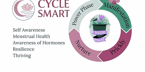 🌸 Cycle SMART: Unlock the Wisdom of Your Body 🌸