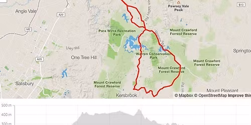 ROUTE 42-B Williamstown ,Forreston Rd, Hill Rd,Williamstown